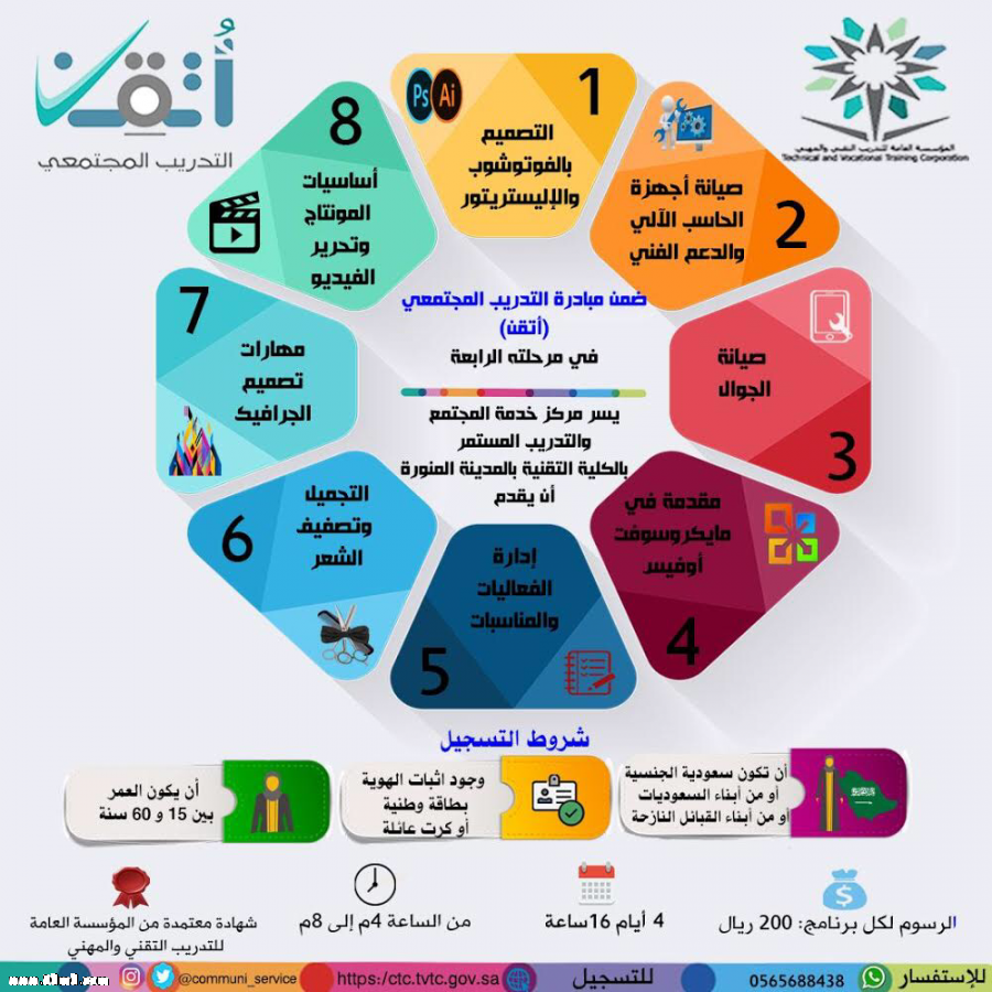 فتح باب التسجيل ببرنامج " أُتقن " بالكلية التقنية للبنات بالمدينة المنورة