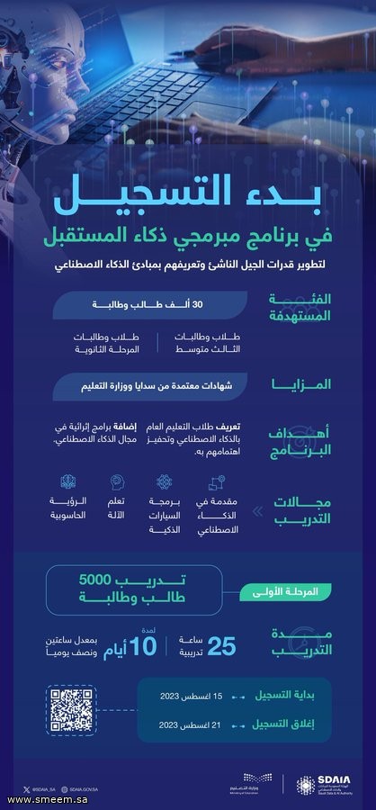 "سدايا" ووزارة التعليم تتيحان التسجيل في برنامج مبرمجي ذكاء المستقبل لتدريب 5 آلاف طالب وطالبة بمرحلتي المتوسطة والثانوية