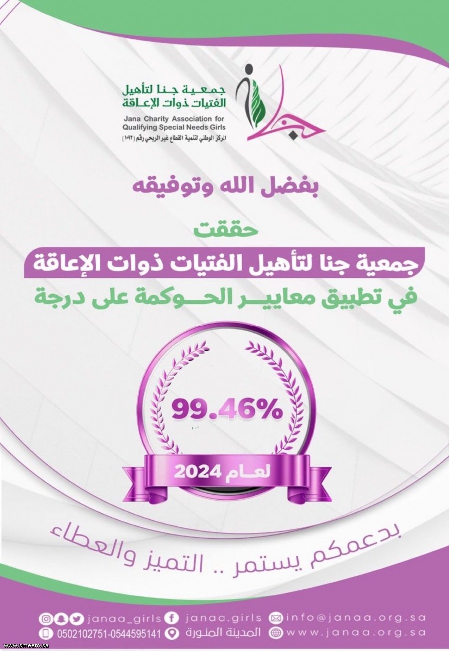 "جنا" تحقق 99.46٪ في تقييم الحوكمة للجمعيات الاهلية لعام 2024