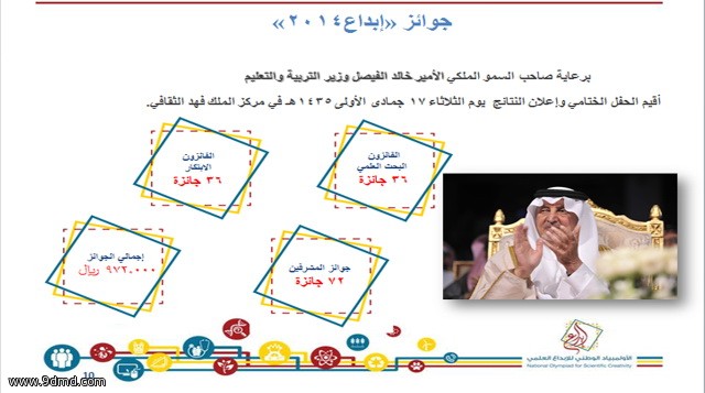 موهوبات المدينة تعقد اجتماعاً للطالبات المرشحات (لتصفية إدارة التربية والتعليم )