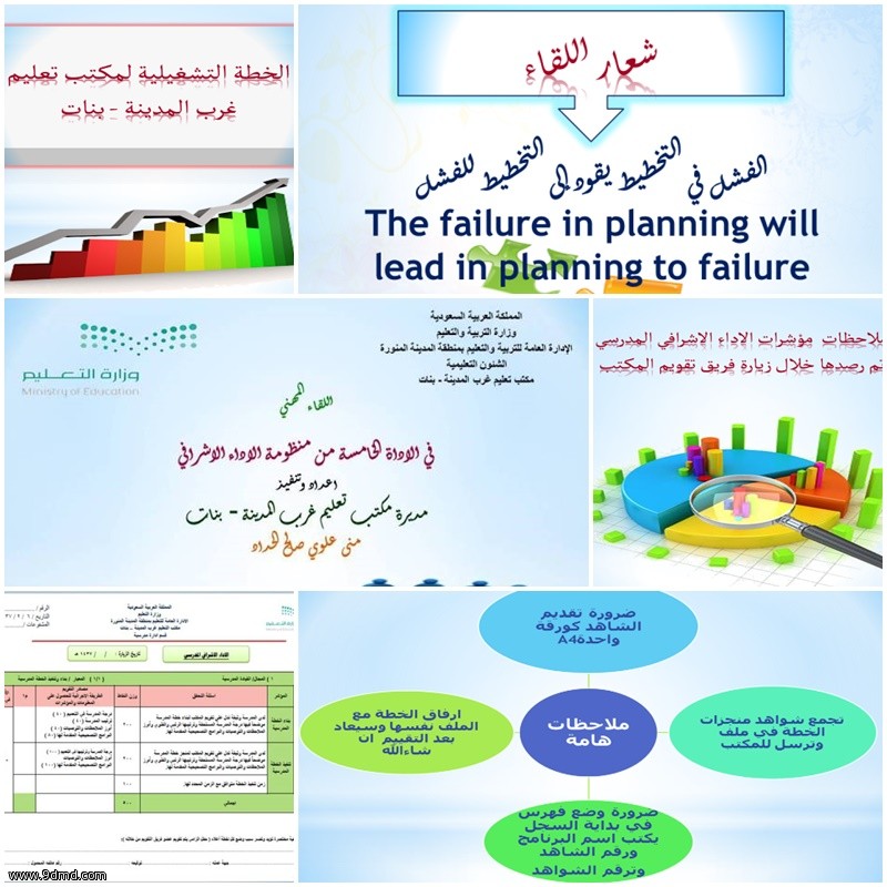 مكتب تعليم غرب المدينة ينفذ اللقاء المهني في الاداة الخامسة من منظومة الأداء الإشرافي