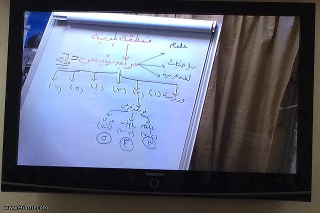 تعليم المدينة يناقش خطة تطبيق مشروع بحث الدرس  lesson study   v