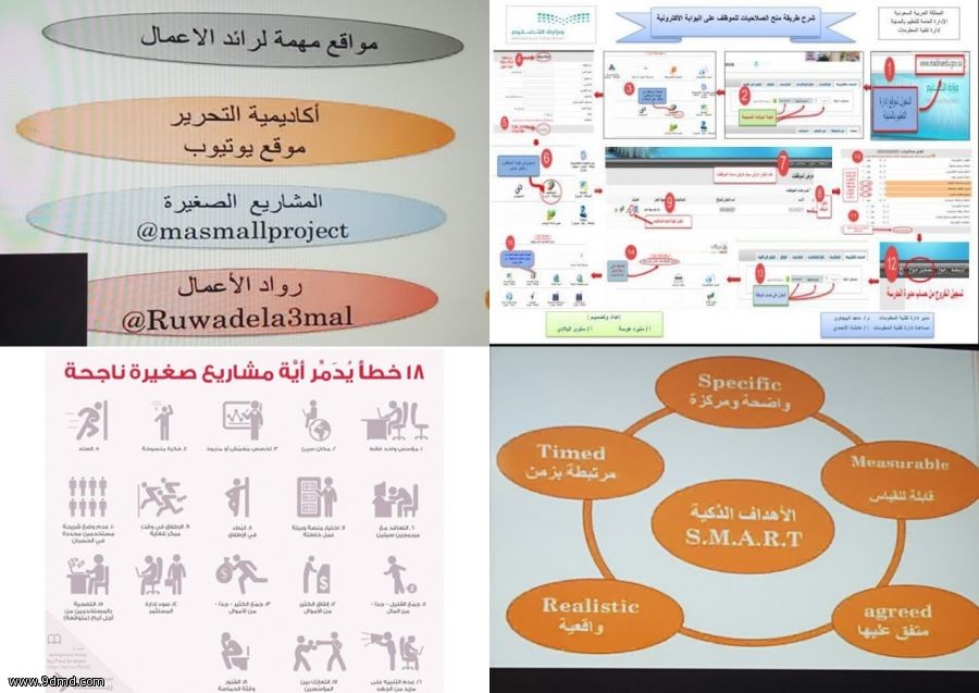 إدارة نشاط الطالبات بالمدينة   تُشارك في ورشة مشروع صناع الأعمال