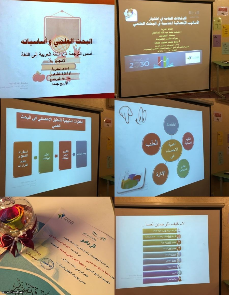 موهوبات المدينة تختتم برنامج منهجية البحث بالأساليب الإحصائية وأسس الترجمة