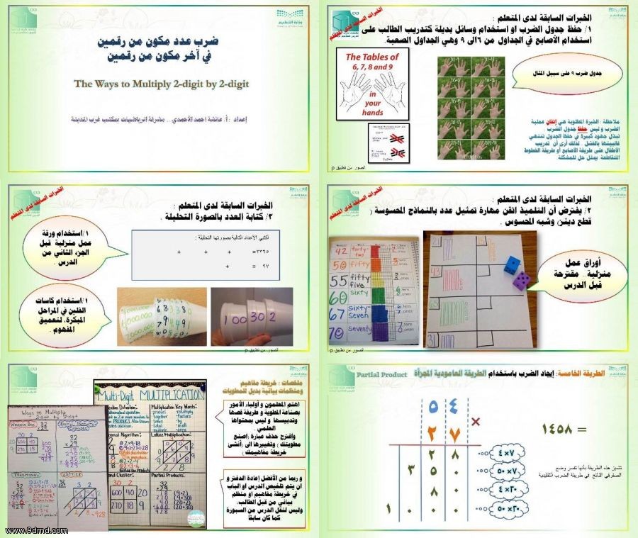 ​قسم الرياضيات بمكتب غرب المدينة يشارك في ملتقى طرق إبداعية