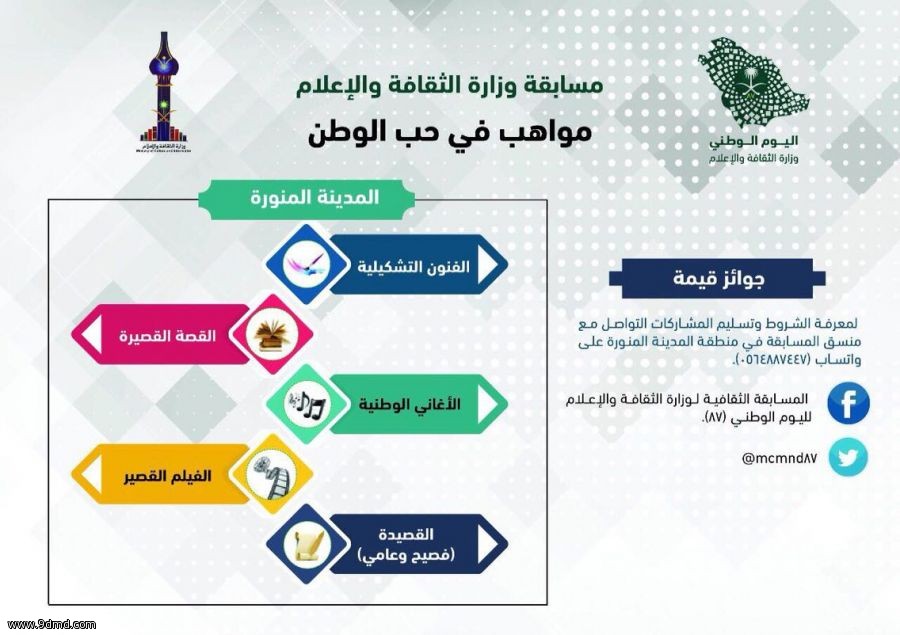 وزارة الثقافة والإعلام تعلن عن مسابقة #اليوم_الوطني87 بفرعها بـ #المدينة_المنورة