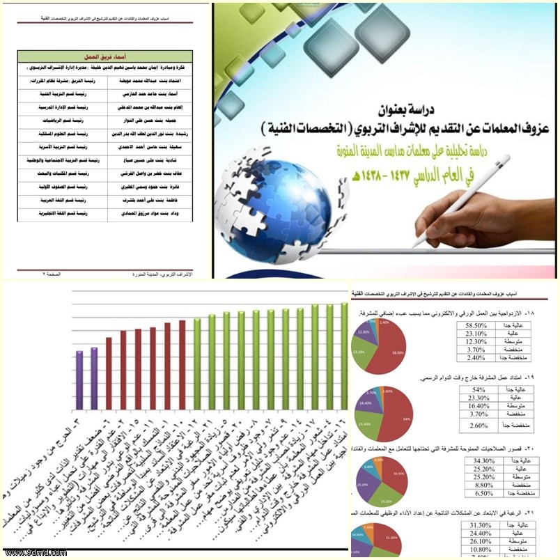 إدارة الإشراف التربوي تعد دراسة حول عزوف المعلمات عن الإشراف